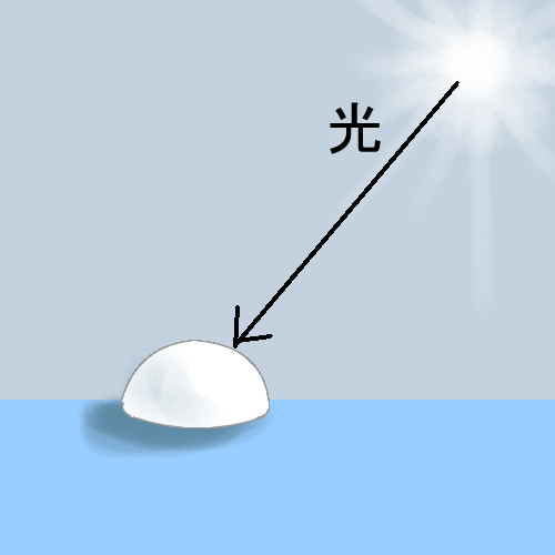 Japan Image 水滴 イラスト 描き方